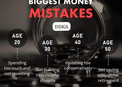 How to avoid Money Mistakes that can affect your income and retirement