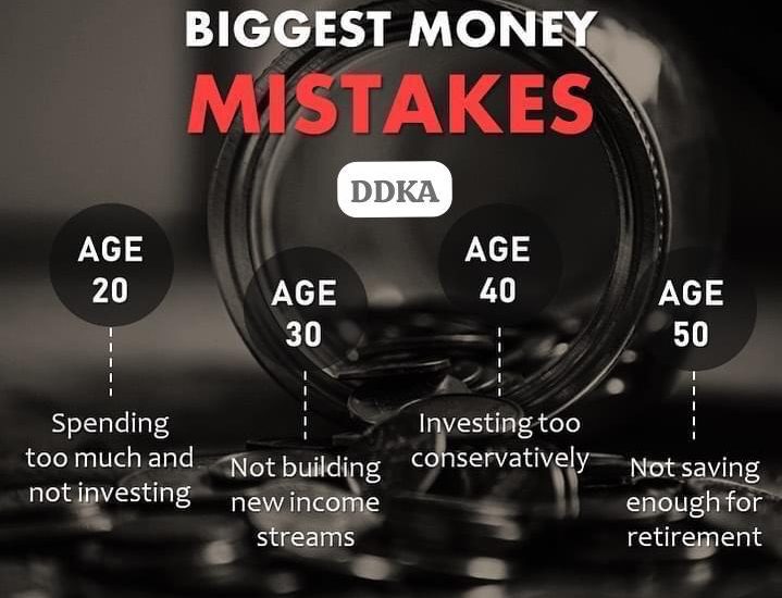 How to avoid Money Mistakes that can affect your income and retirement